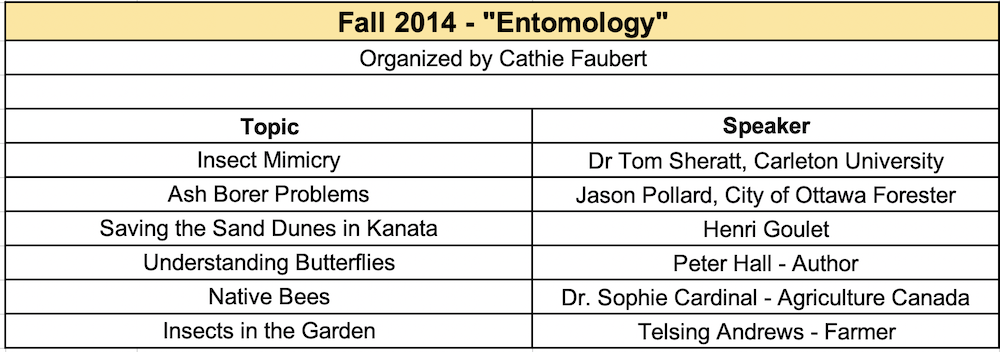 Fall 2014
